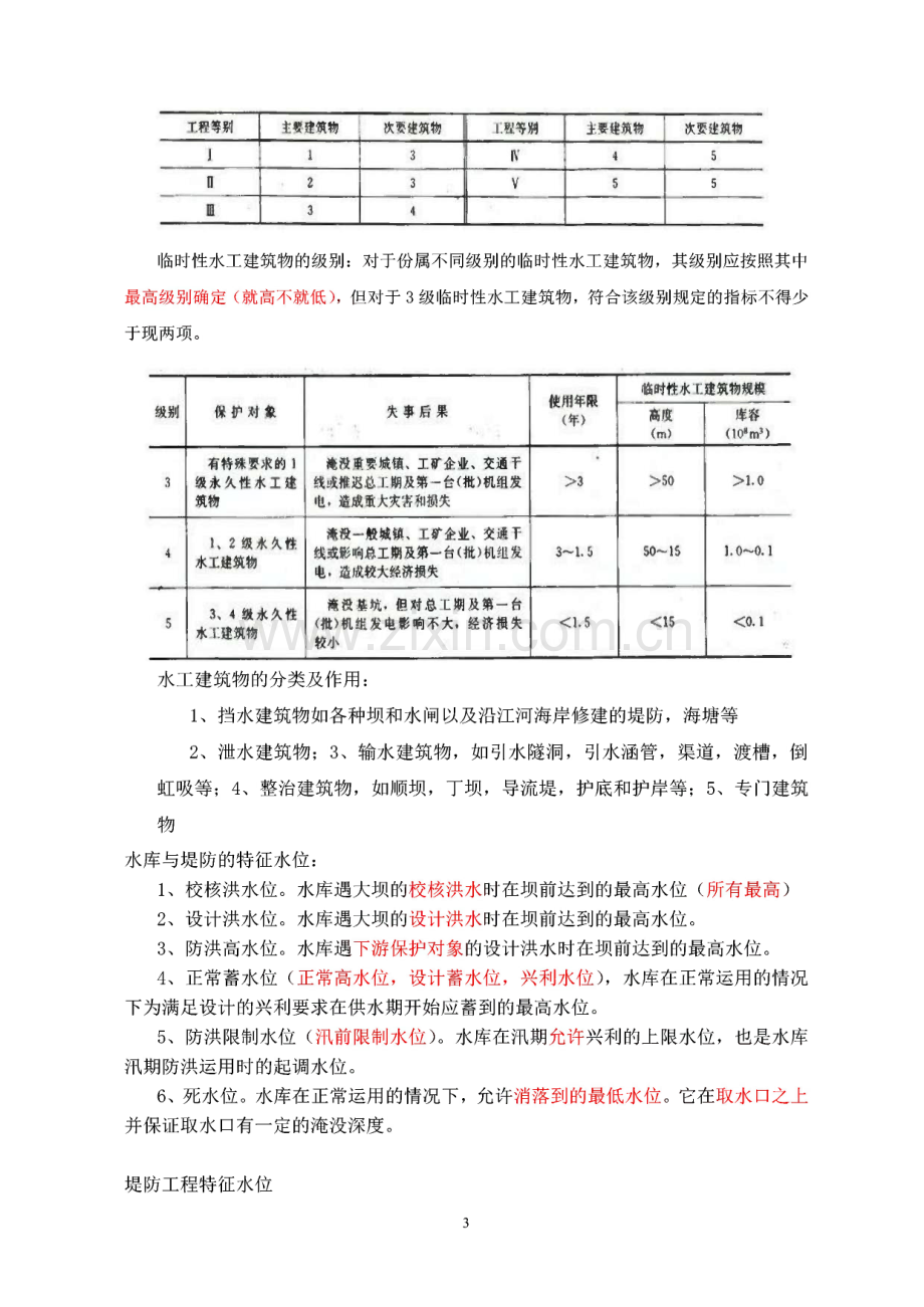 二级建造师水利水电工程管理与实务个人学习笔记精编.pdf_第3页