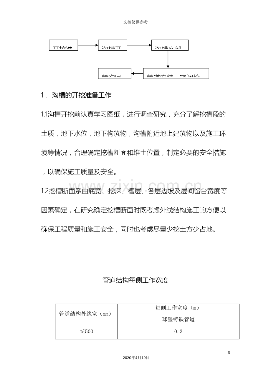 球墨铸铁管专项方案模板.doc_第3页