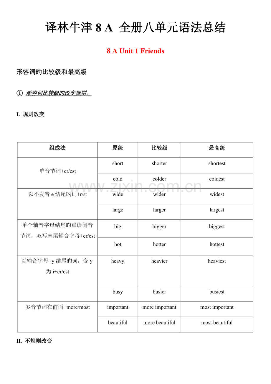 译林牛津A全册八单元语法总结.docx_第1页