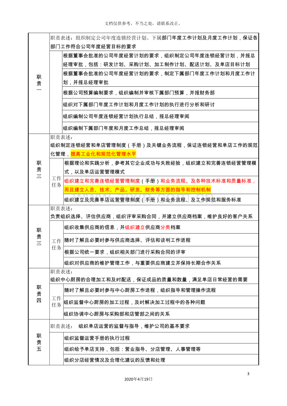 餐饮企业营运副总经理岗位说明书.doc_第3页