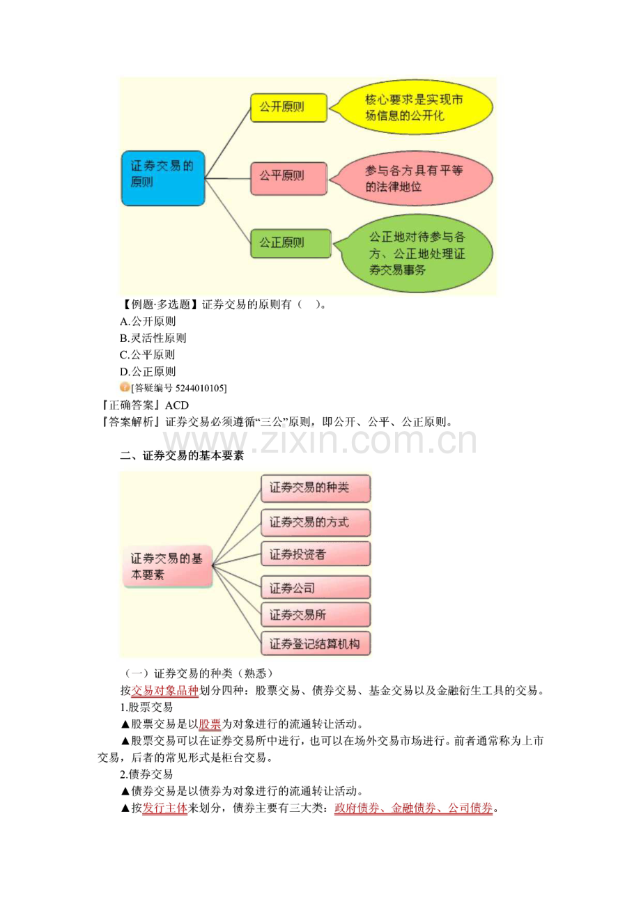 通用证券从业资格考试 证券交易 章节考点汇总.pdf_第3页