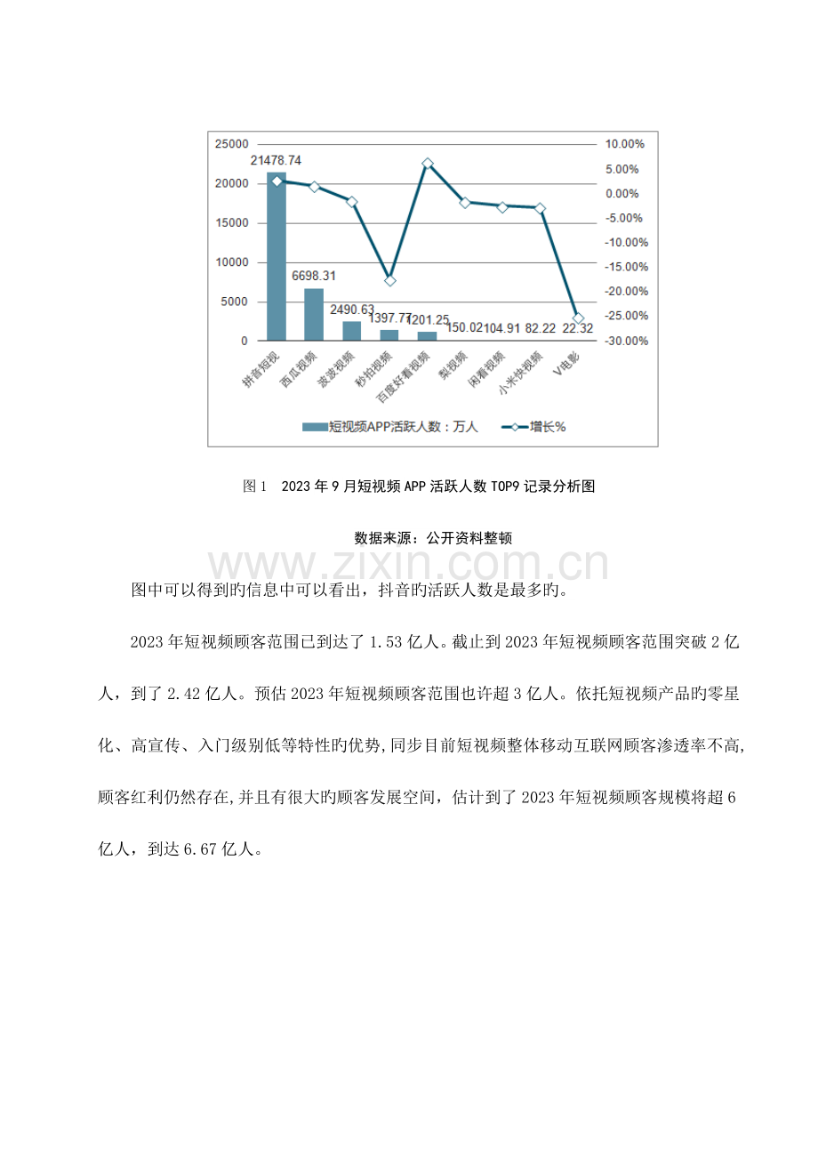 内容型短视频平台营销模式分析以抖音为例.docx_第3页