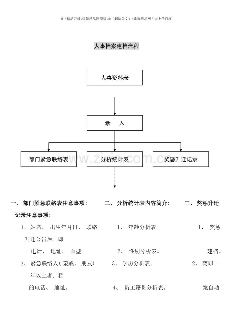 人事档案建档流程.doc_第1页