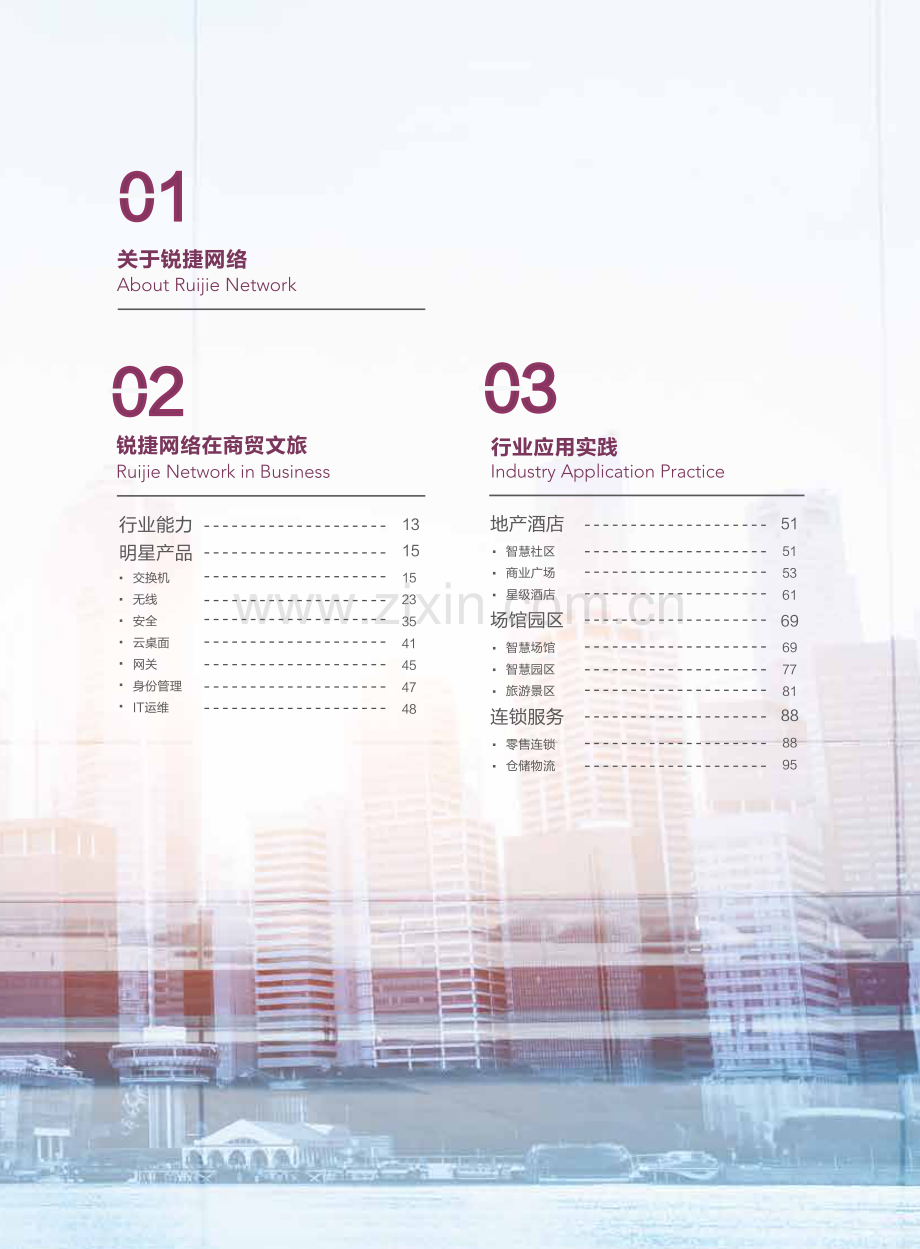 2024年AI+CITY智慧文旅行业解决方案.pdf_第3页