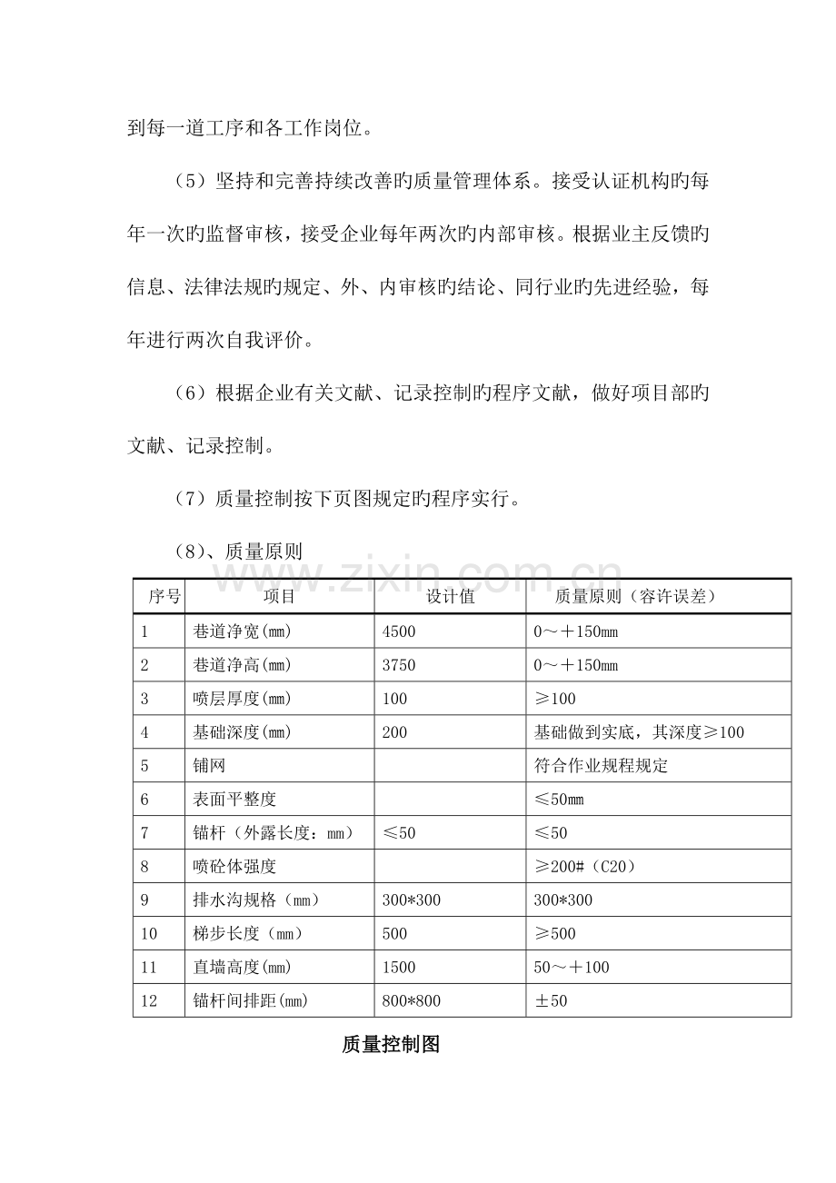 煤矿施工质量控制与质量保证措施.docx_第2页