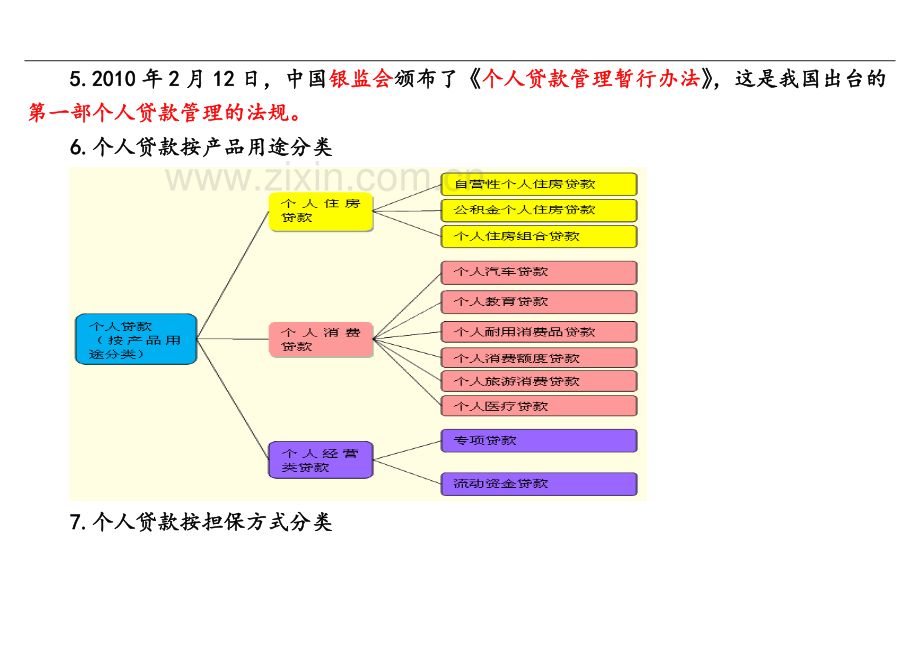 个人贷款教材.doc_第3页