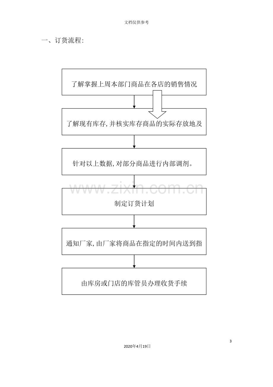 公司经贸部业务工作流程.doc_第3页