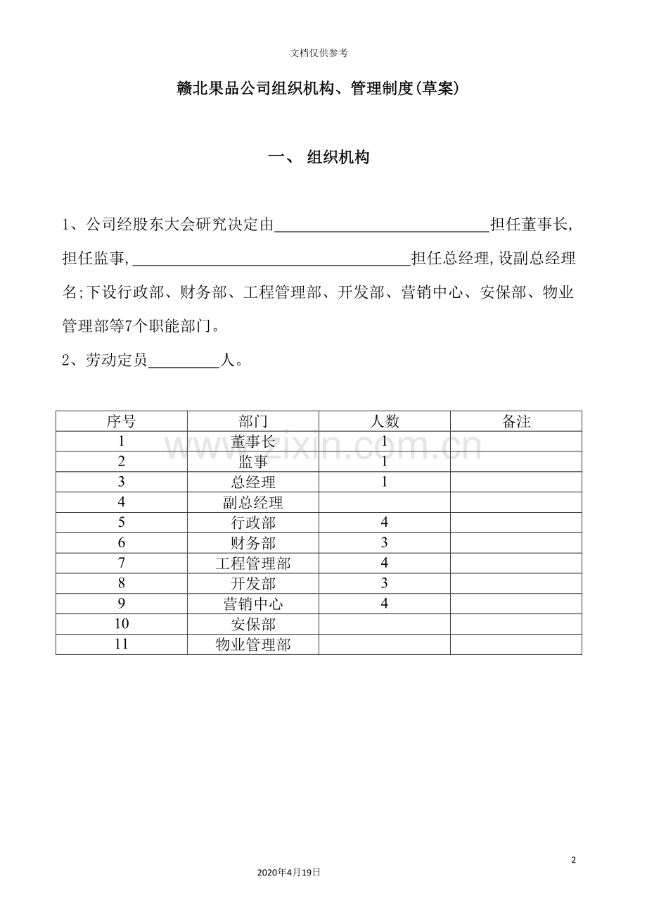 公司组织机构管理制度汇编.doc_第2页