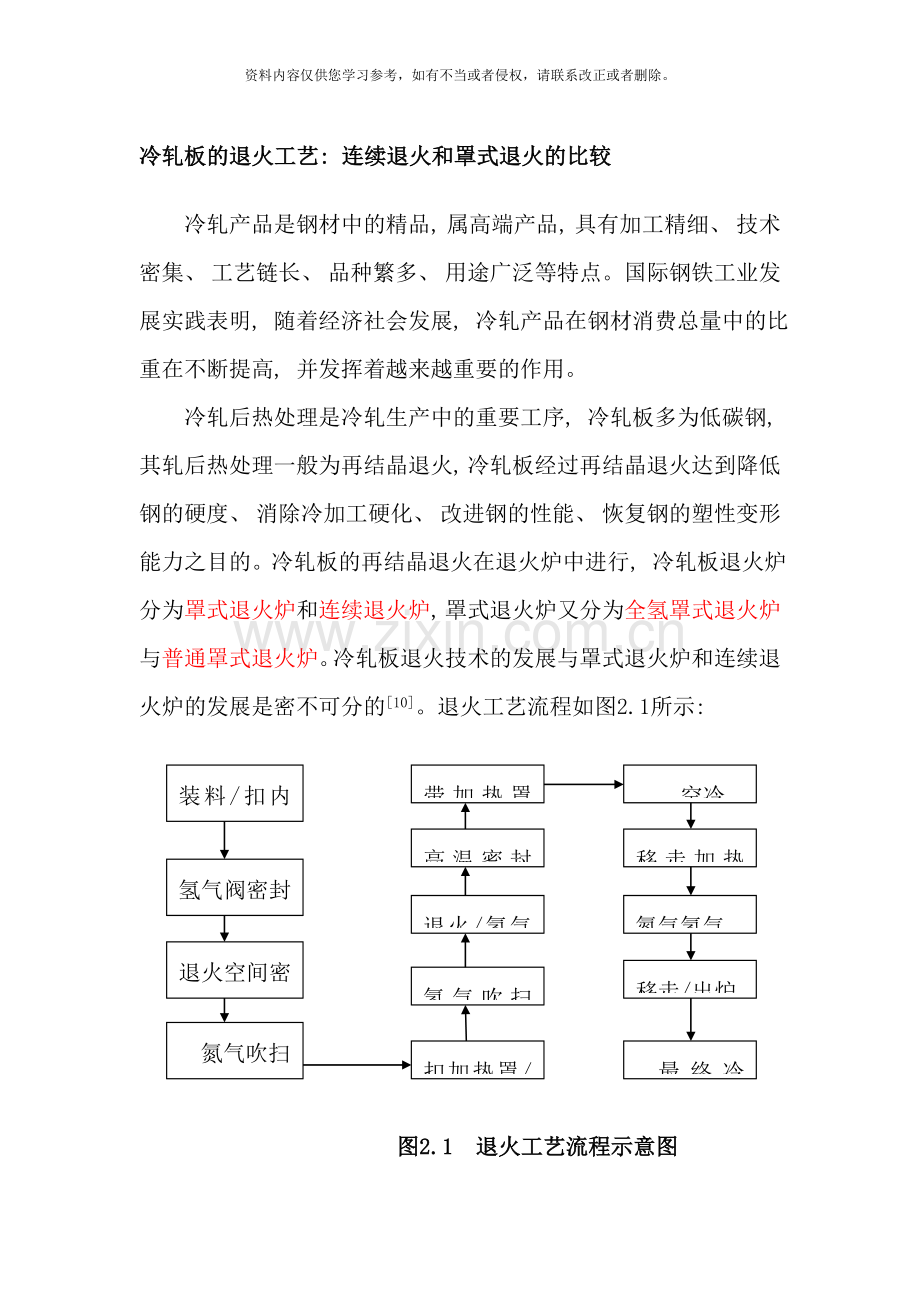 冷轧板的退火工艺样本.doc_第1页