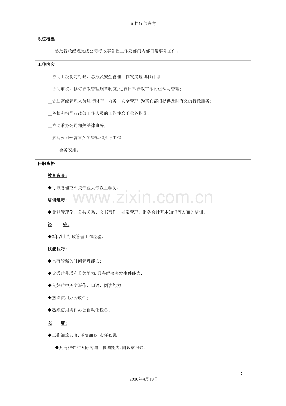 行政助理岗位说明书样本.doc_第2页