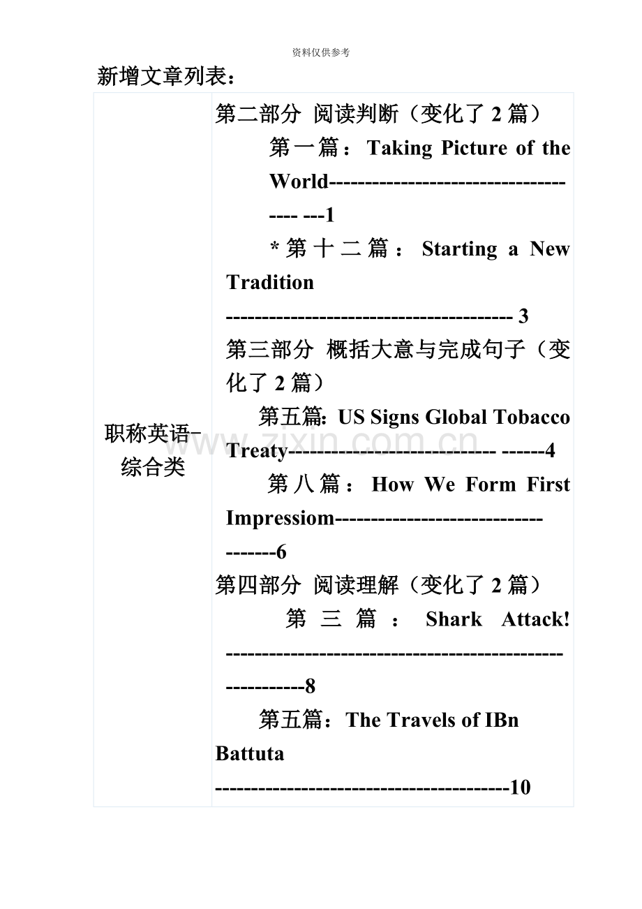 职称英语考试教材新增文章整理综合类.doc_第2页