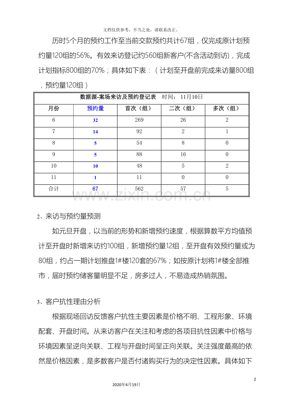 房地产一期开盘方案.doc_第2页