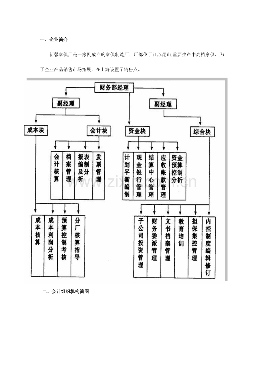 2023年中央电大形成性测试会计制度设计.doc_第1页