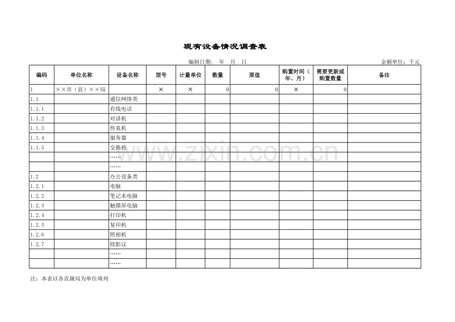 现有设备情况调查表.xls_第1页