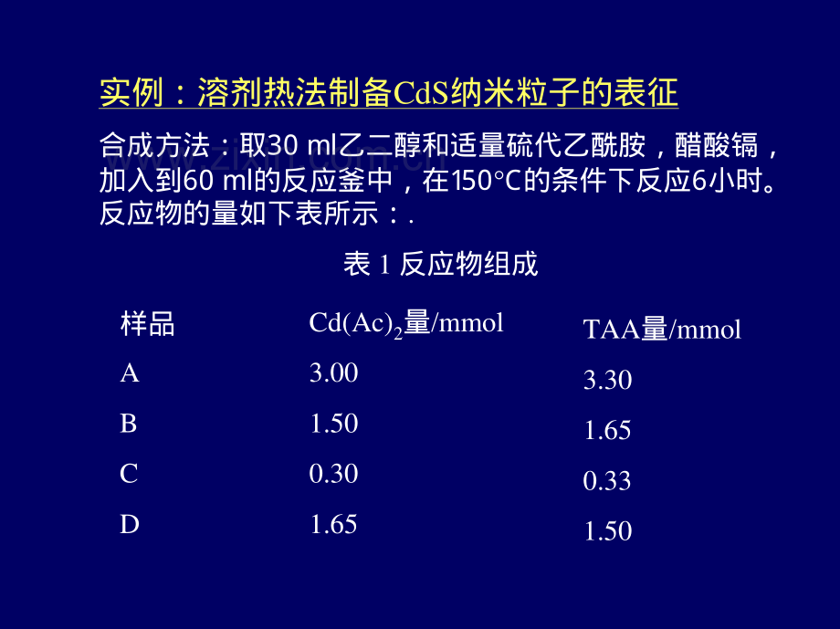 纳米材料课件3.pdf_第2页