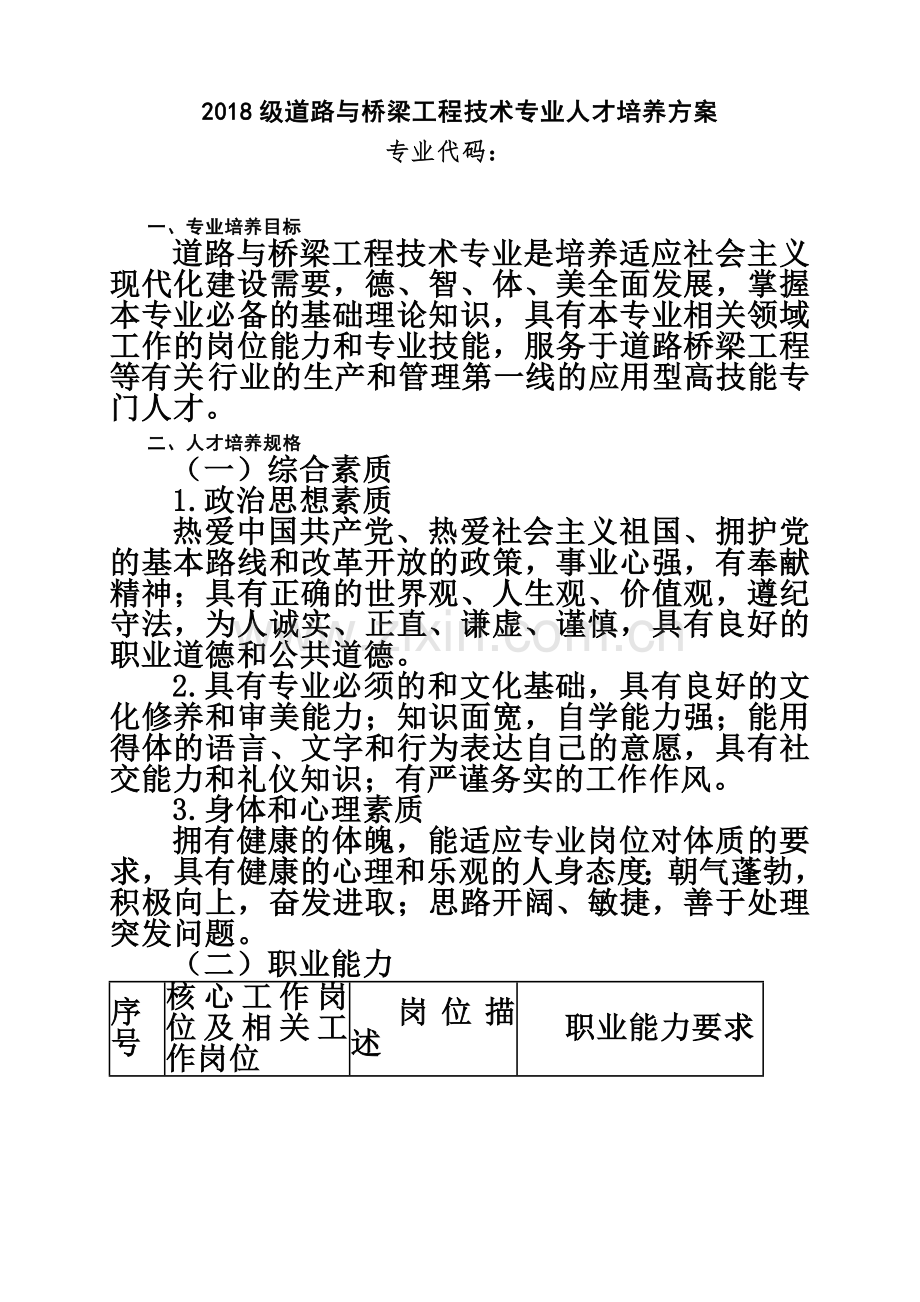 2018级道路与桥梁工程技术专业人才培养方案专业代码专业.doc_第2页