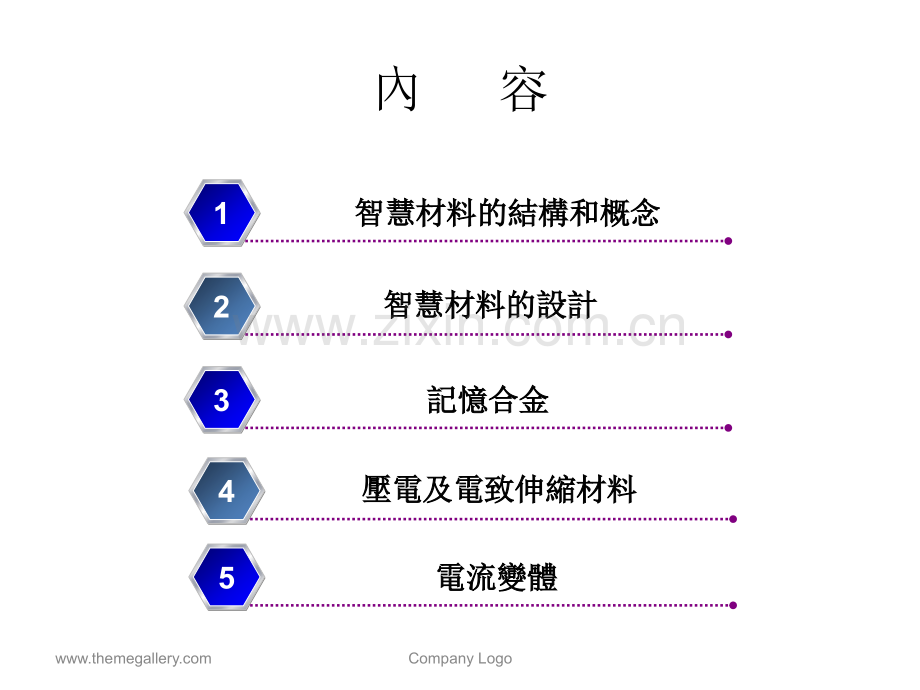 第六章智能材料.pptx_第2页