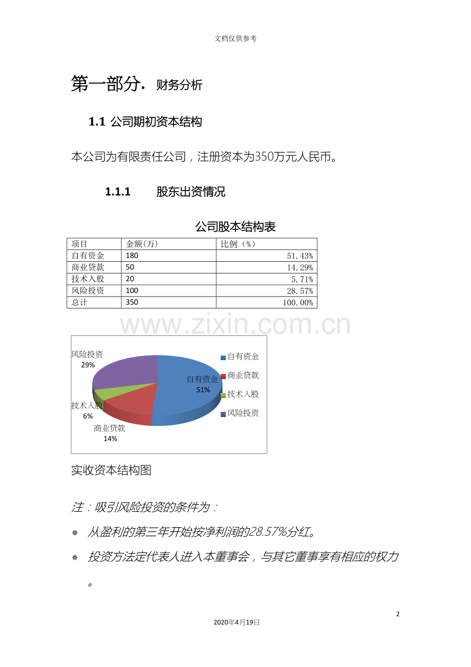 创业计划书的财务部分含预算报表.docx_第2页