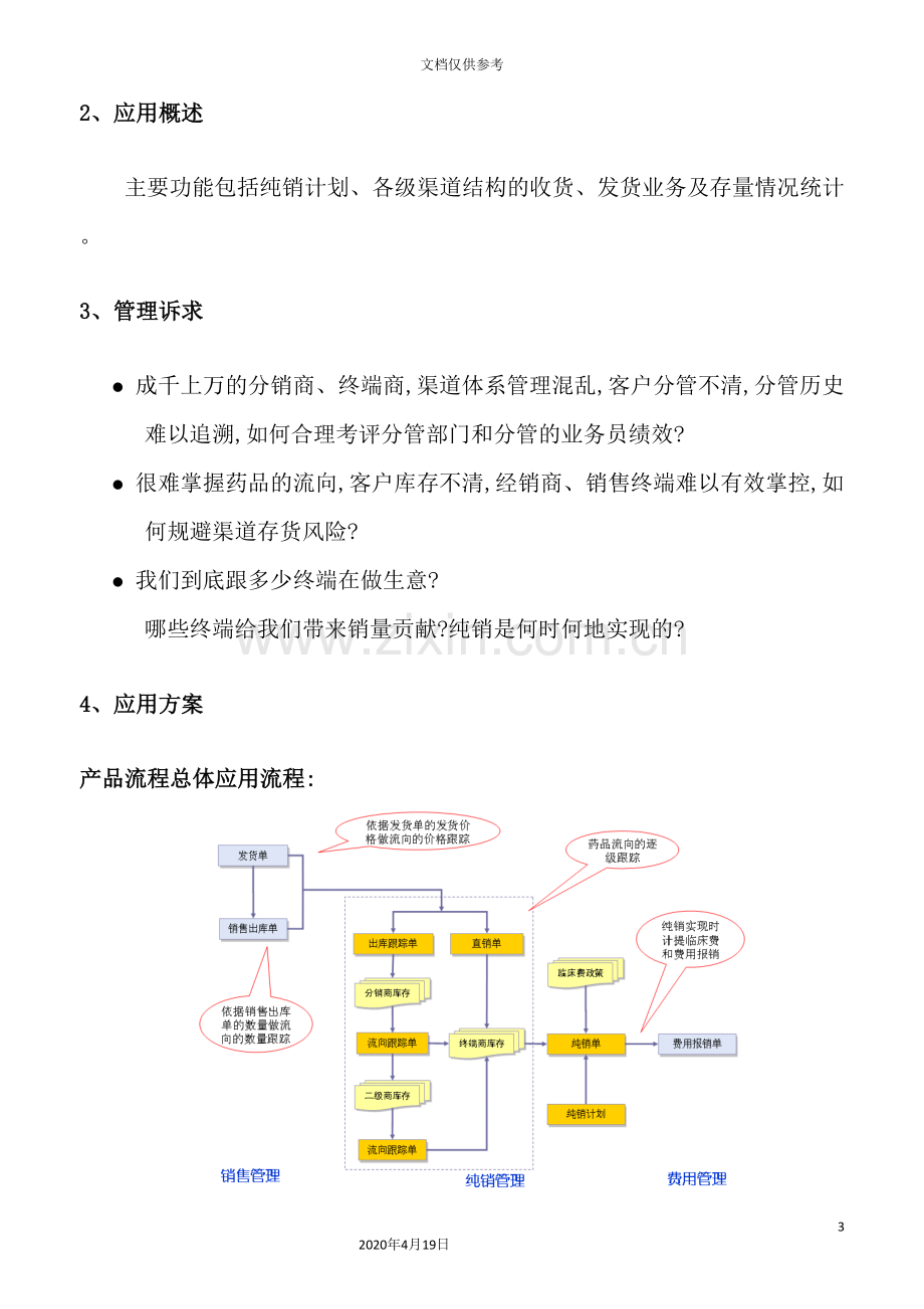 用友行业解决方案之渠道管理.doc_第3页