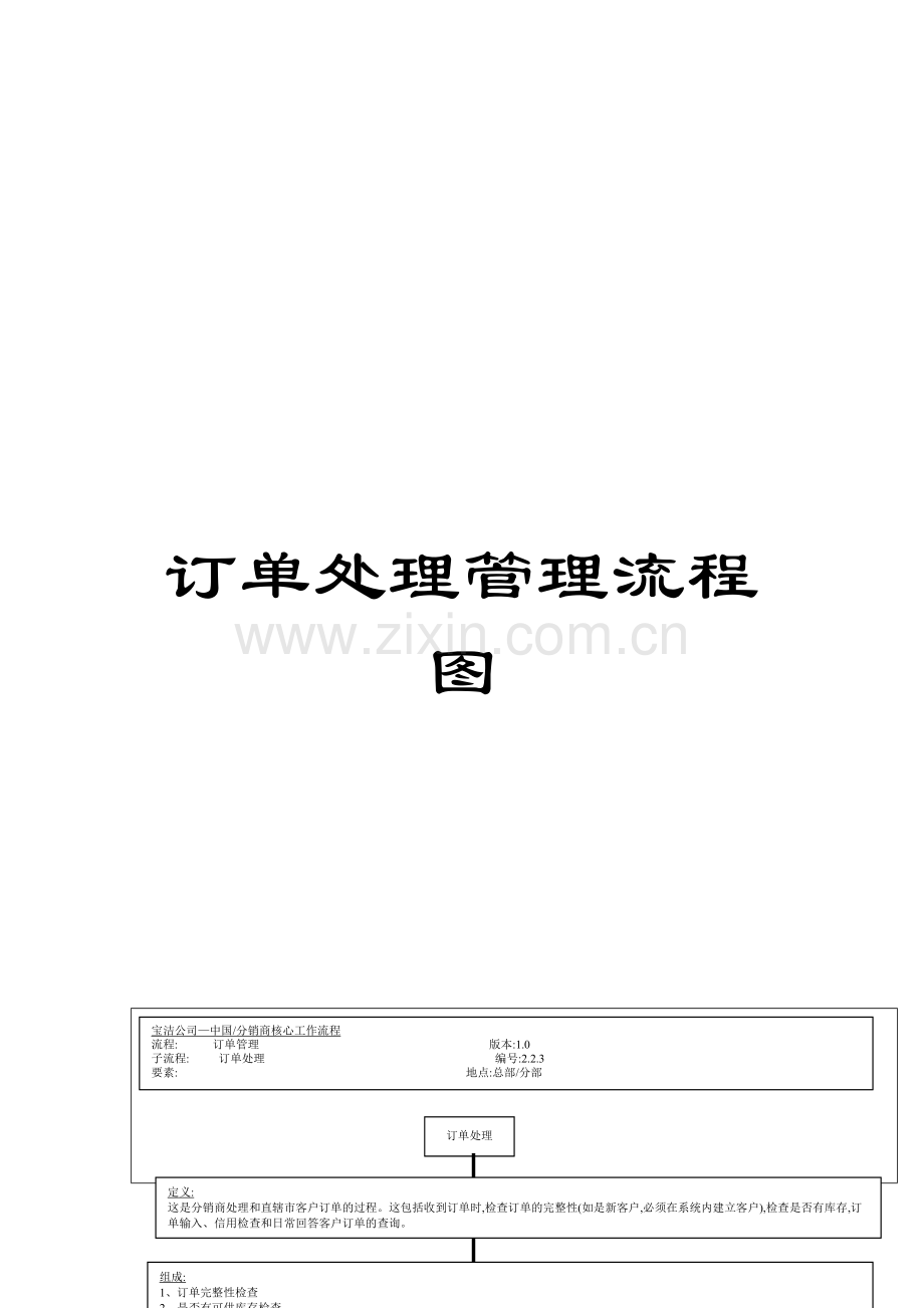 订单处理管理流程图.doc_第1页