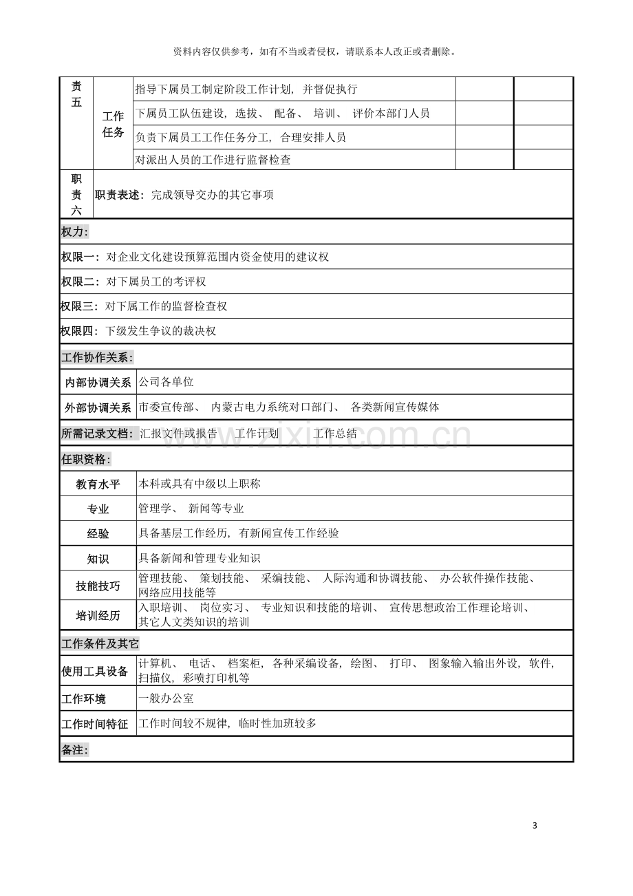 电力公司企业文化主管岗位说明书模板.doc_第3页