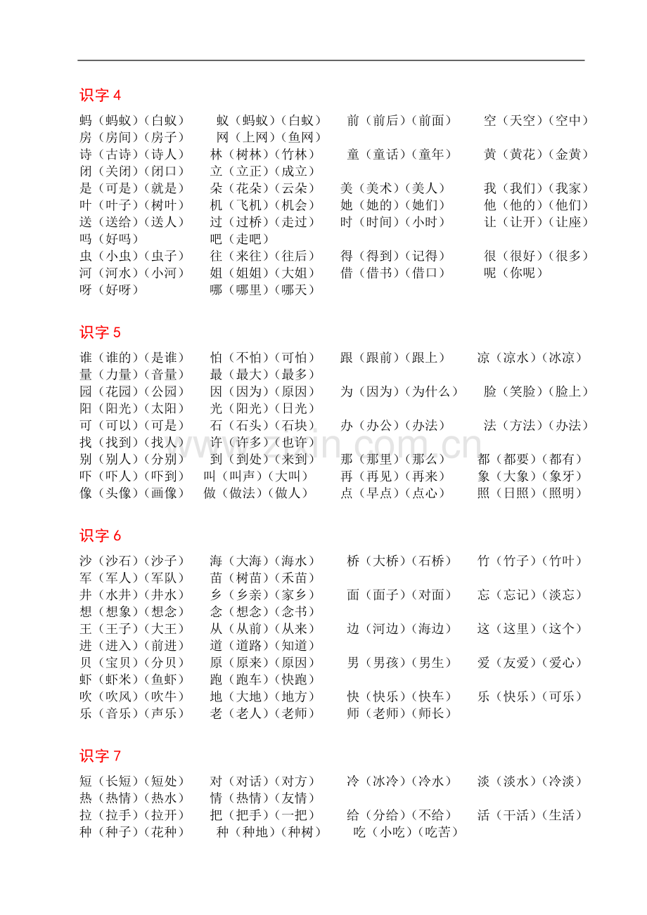 一年级下册语文期末复习资料重点(整理版).doc_第3页