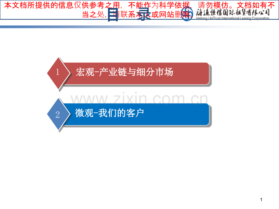 建设行业基础知识优质课件专业知识讲座.ppt_第1页