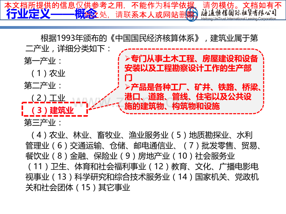 建设行业基础知识优质课件专业知识讲座.ppt_第2页