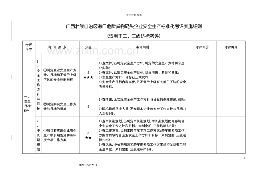 区港口危险货物码头企业安全生产标准化考评实施细则.doc_第3页