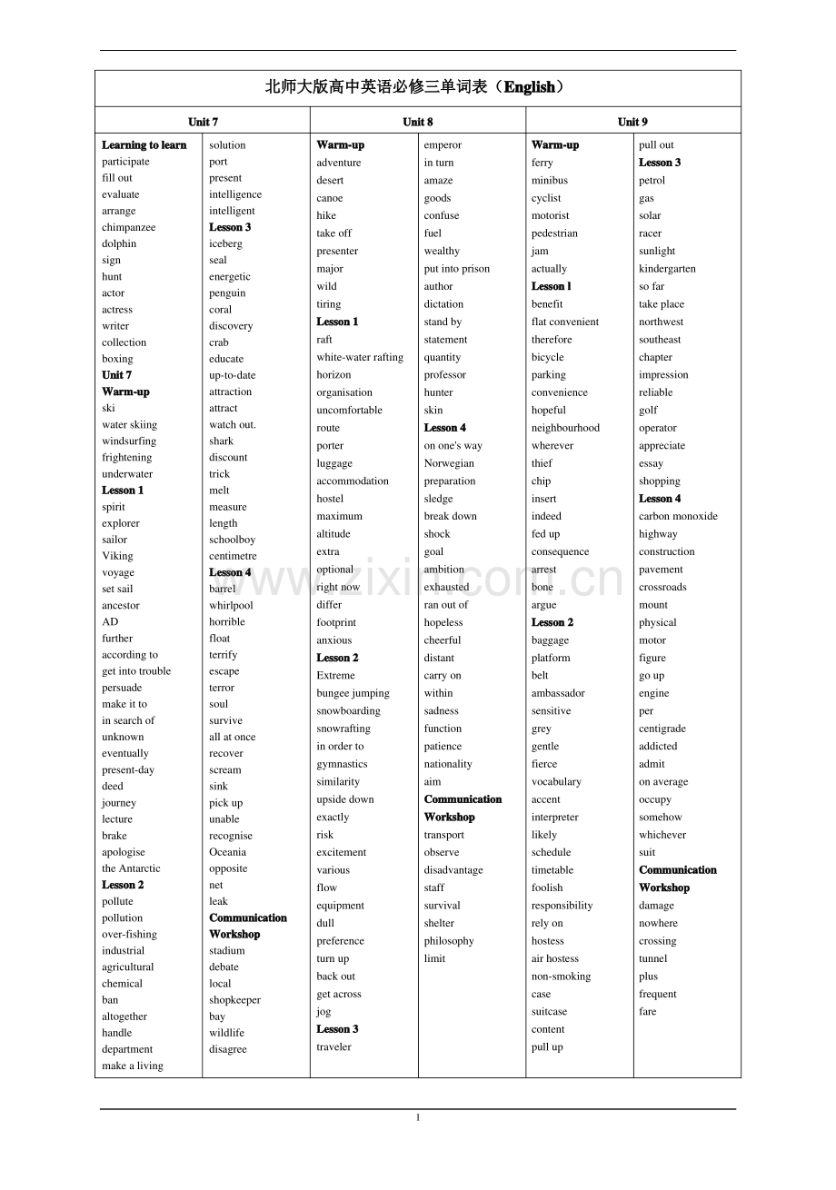 北师大版高中英语必修三单词表.pdf_第1页