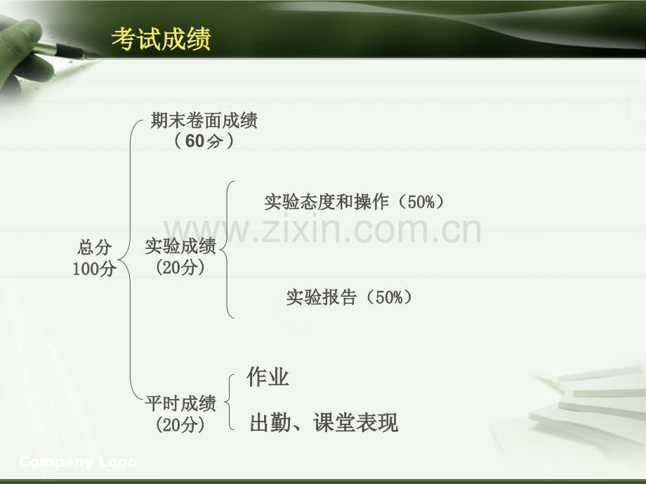 生物化学第一章绪论.ppt_第3页