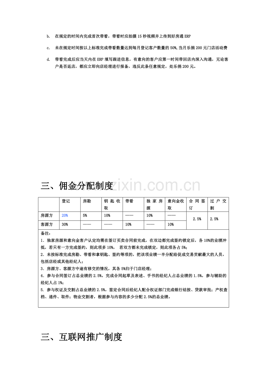 好房通系统及运营管理制度.docx_第3页