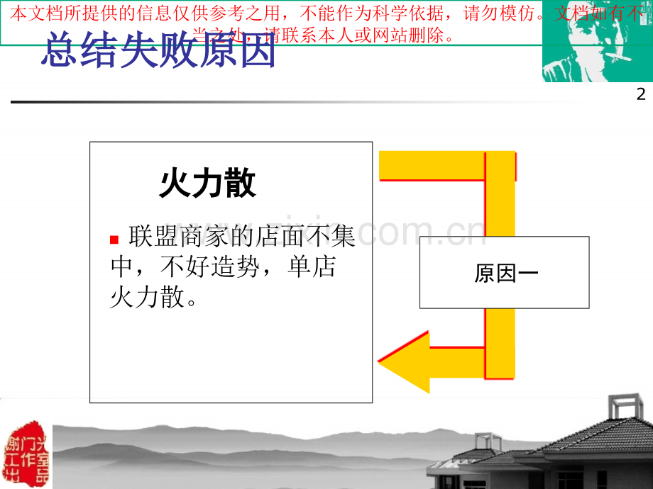 家装建材商品牌联盟推广策划方案专业知识讲座.ppt_第2页