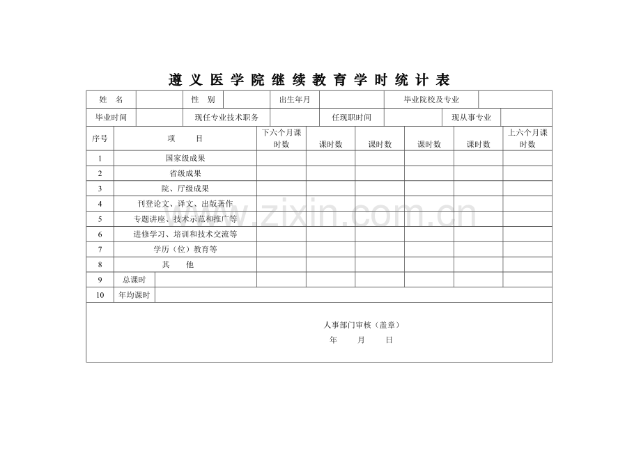 2023年遵义医学院继续教育学时统计表.doc_第1页