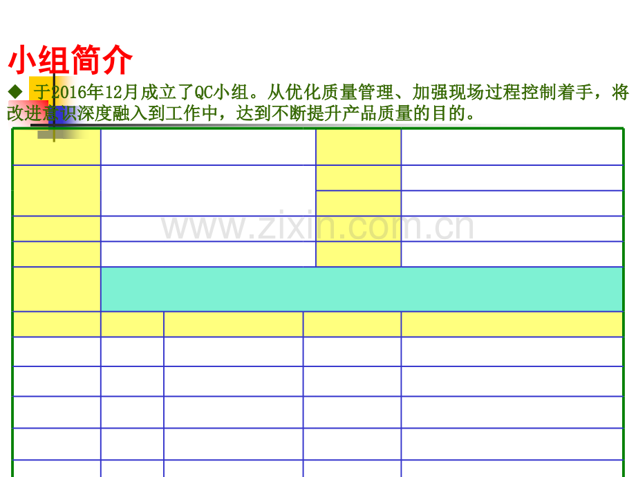 QC小组成果发布PPT案例经典课件.ppt_第2页