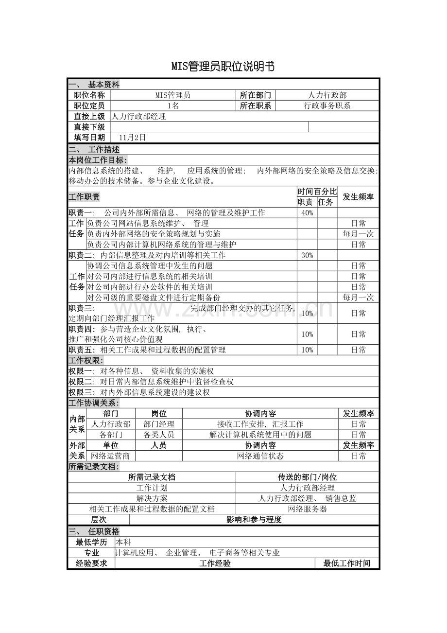 UNIDA信息产业公司人力行政部MIS管理员职位说明书.doc_第2页