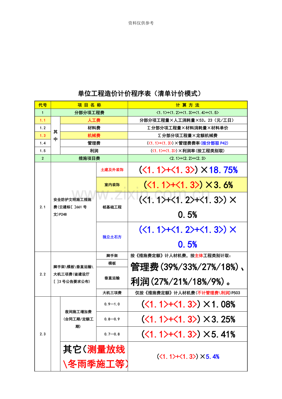 云南造价员造价计算习题印发稿.doc_第3页