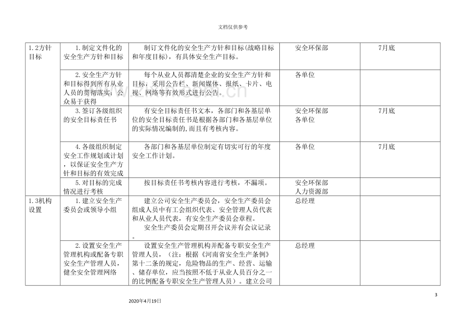 公司安全标准化实施方案细则.doc_第3页