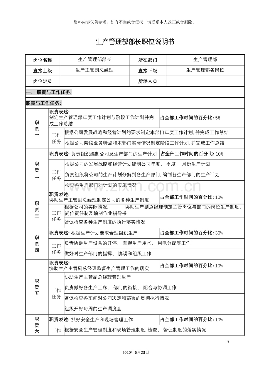 仪器生产企业生产管理部部长职位说明书.doc_第3页