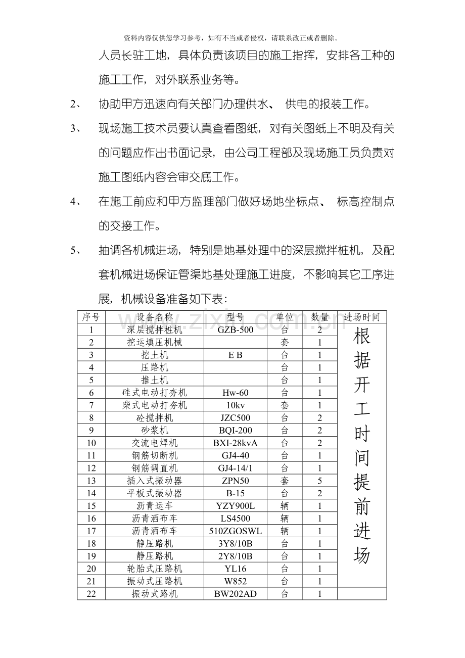 东星路道路施工组织设计方案模板.doc_第2页