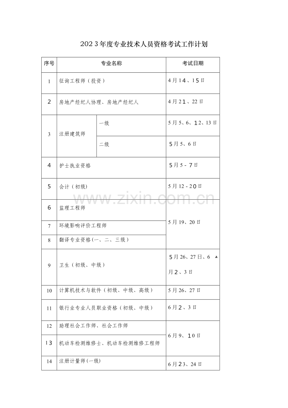 2023年专业技术人员考试计划.doc_第1页