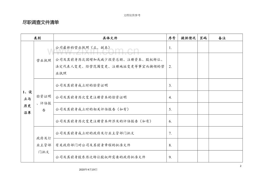 法务尽职调查文件清单范本.doc_第2页