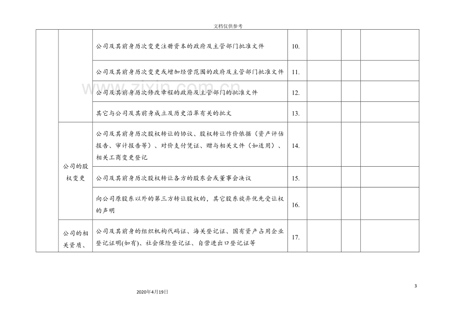 法务尽职调查文件清单范本.doc_第3页