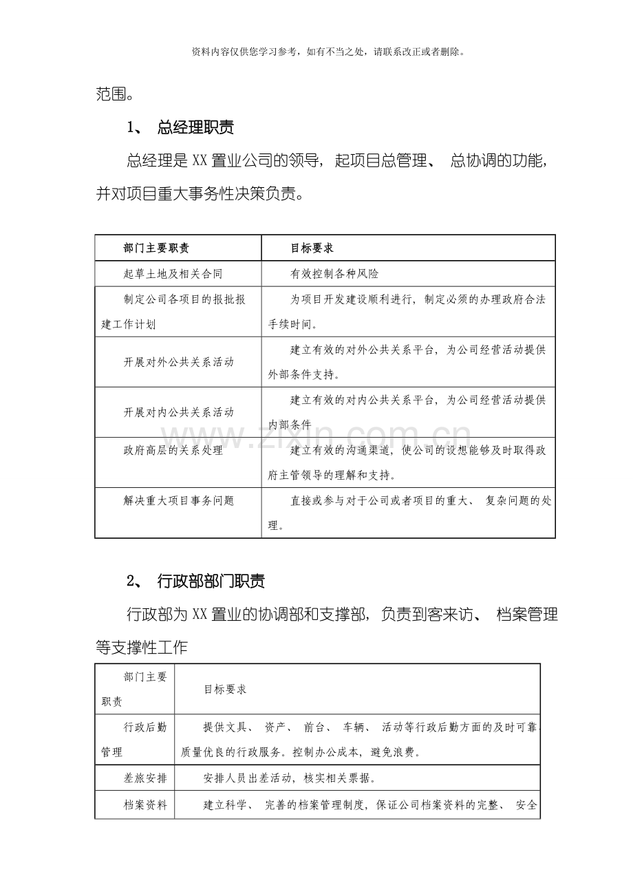 小型房地产公司组织架构职责范围与管理制度样本.doc_第2页