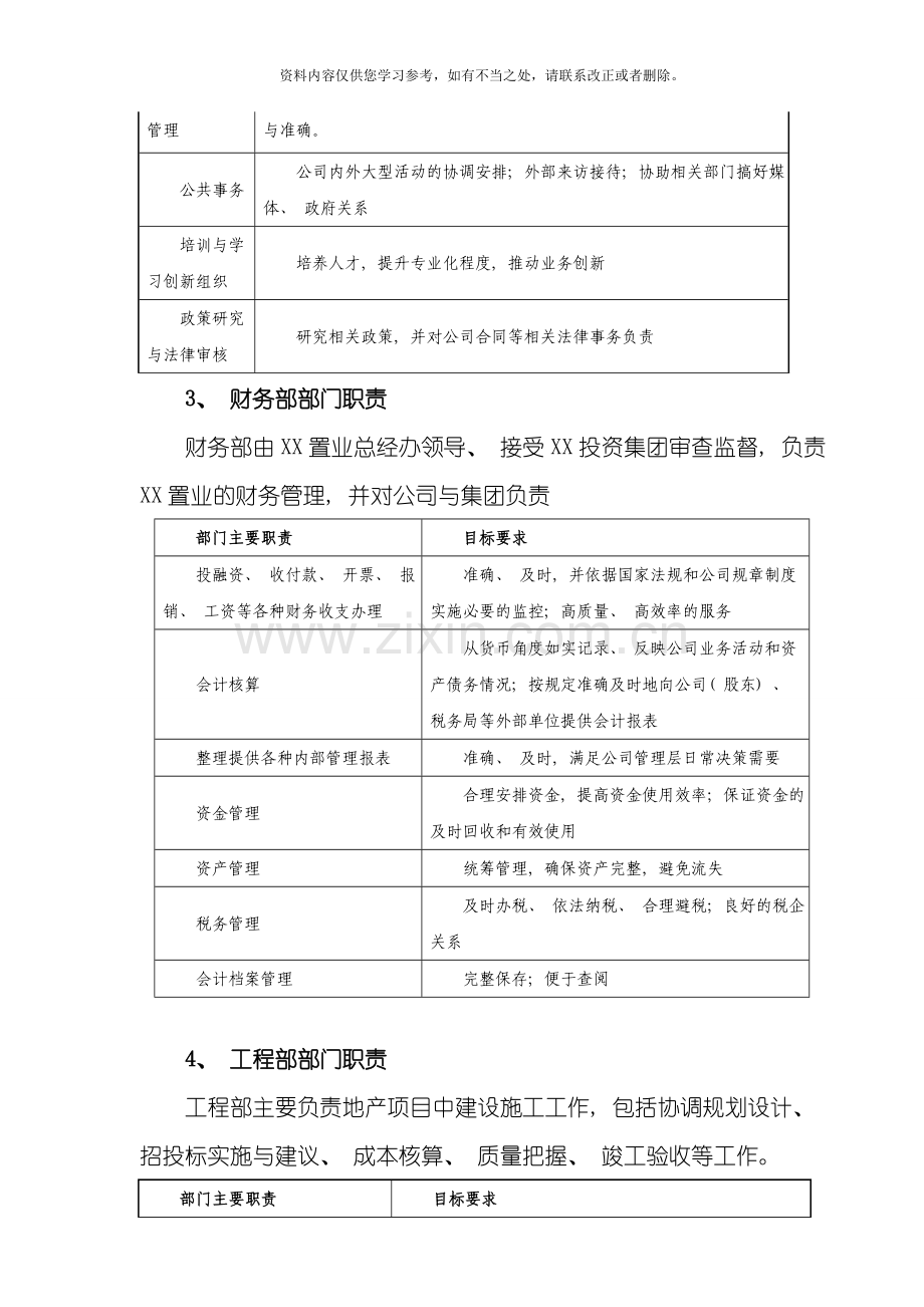 小型房地产公司组织架构职责范围与管理制度样本.doc_第3页