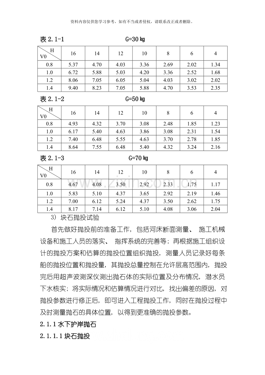 护岸工程施工方案模板.doc_第3页