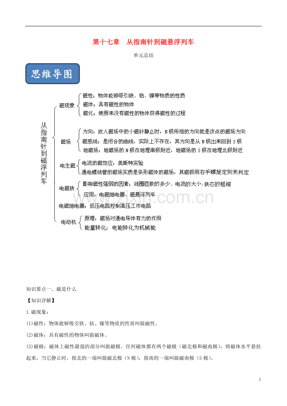 2019_2020学年九年级物理全册第17章从指南针到磁悬浮列车单元总结含解析新版沪科版.doc_第1页