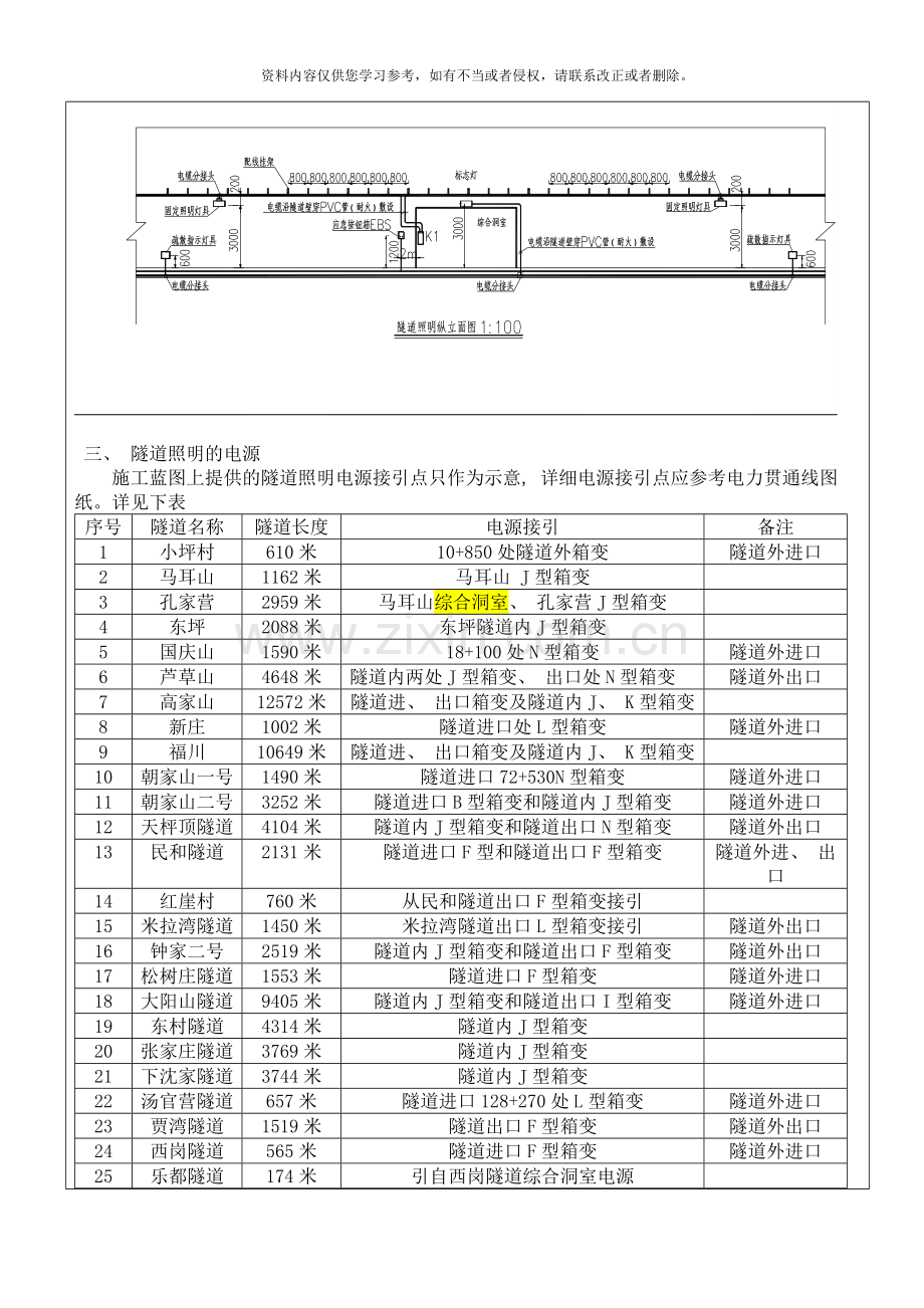 技术交底隧道照明一样本.doc_第3页