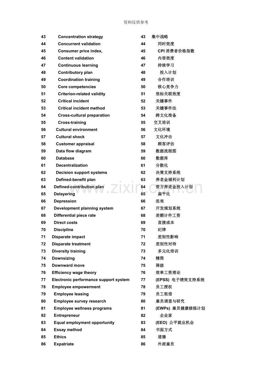 人力资源管理师二级专业英语词汇表可做成卡片.doc_第3页