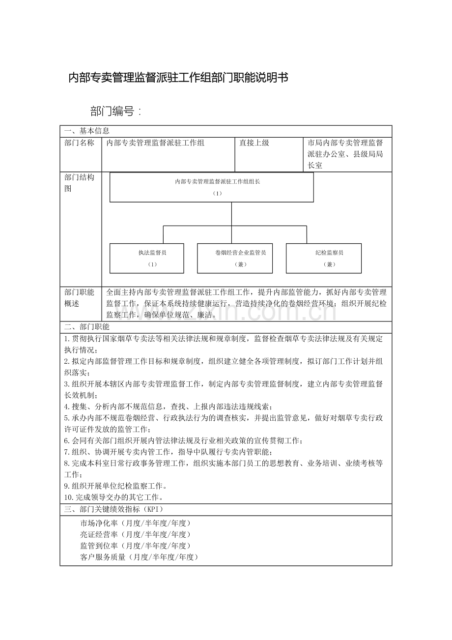 内管组企管科职能说明书.doc_第2页